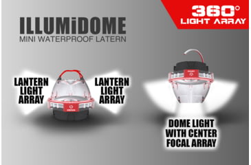 Image of STKR Concepts ILLUMiDOME- Mini Waterproof Lantern, Red, 00245, EDEMO1