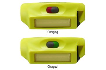 Image of Streamlight Bandit Pro - Elastic Headstrap, Rubber Hard Hat Strap, 3M Dual Lock And Usb Cord - White Led, Yellow, 61716