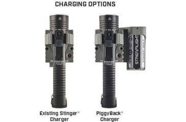 Image of Streamlight Stinger 2020 S Led W/120V Ac/12V Dc &amp; Piggyback, Aircraft Grade, Black, 0, 78201