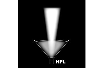 Image of Streamlight Stinger DS HPL Long-Range Rechargeable Flashlight 800 Lumens w/o Charger 75900