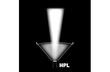 Image of Streamlight Strion HPL High Performance Rechargeable Long Range Flashlight 615 Lumens - w/out Charger, 74500