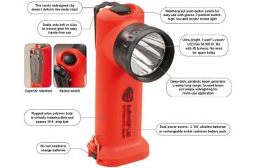 Image of Features of Streamlight Survivor LED Flashlight