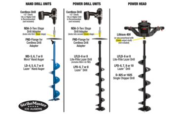 Image of StrikeMaster Drill Flange for NDA Cordless Adapters, FND