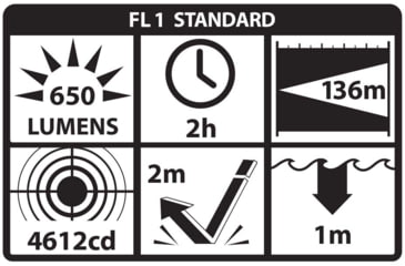 Image of Subcompact Weapon, Black Anodized, 650 Lumens, White LED, Light w/ Green Laser