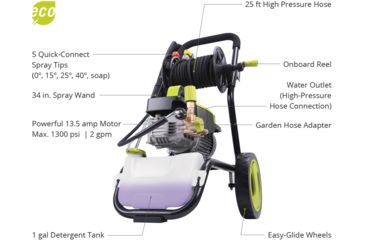 Image of Sun Joe Cold Water Electric Direct Drive Crank Shaft Pressure Washer - 1300 PSI w/ Wall Mount, Roll Cage and Hose Reel, 2.15HP, 120V, Green SPX9006-PRO