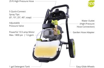 Image of Sun Joe Cold Water Electric Direct Drive Crank Shaft Pressure Washer - 1800 PSI w/ Wall Mount, Roll Cage, 2.41HP, 120V, Green SPX9008-PRO