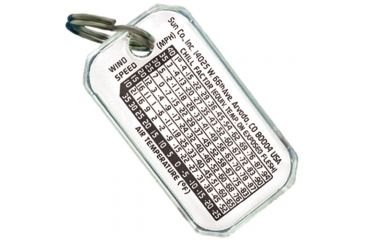 Image of Sun Therm-o-compass 802