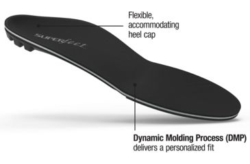 Image of Superfeet Black DMP Premium Insoles-Black-E (M 9.5-11)