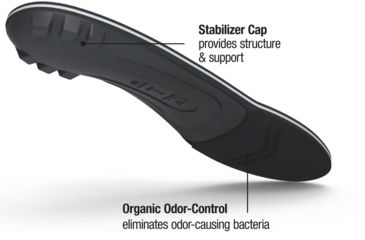Image of Superfeet Black DMP Premium Insoles-Black-E (M 9.5-11)