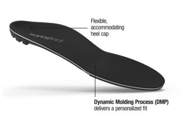 Image of Superfeet Black DMP Premium Insoles-Black-C (M 5.5-7)