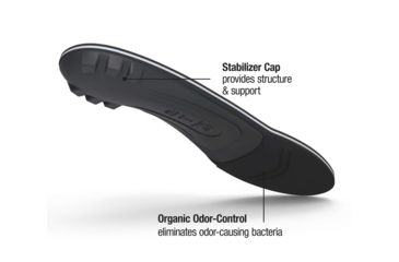 Image of Superfeet Black DMP Premium Insoles-Black-C (M 5.5-7)