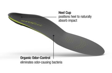 Image of Superfeet Carbon Premium Insoles-D (M 7.5-9)