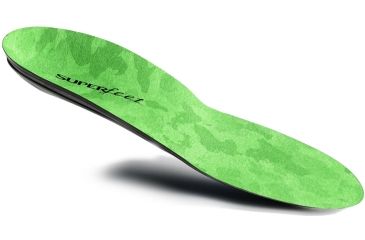 Image of Guide Insole-Green-F