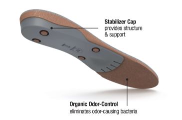 Image of Superfeet Merino Grey Premium Insoles-Merino Grey-C (M 5.5-7)