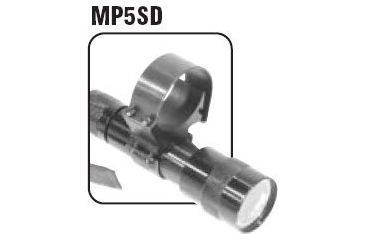 Image of Surefire Classic Universal Suppressor Mount WeaponLight 996