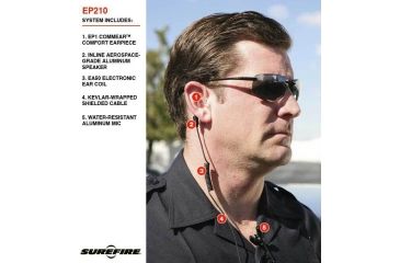 Image of Surefire EP210 Listen/Talk Radio Comm System