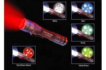 Image of SureFire A2 Aviator LED Flashlight