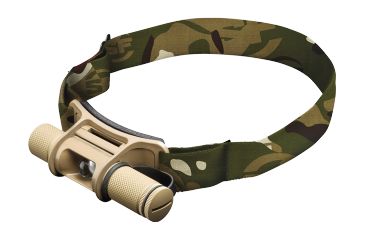 Image of Surefire Minimus Tactical 100 Lumens Variable-Output LED Headlamp, Desert Tan HS2-A-TN