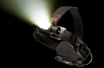 Image of Surefire Saint Headlight
