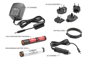 Image of Surefire UBR Invictus LED Light, Black, 5 Low Lumens, 1000 High Lumens 194471