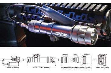 Image of SureFire M600 Kit01 Scout Light Weaponlight Kit