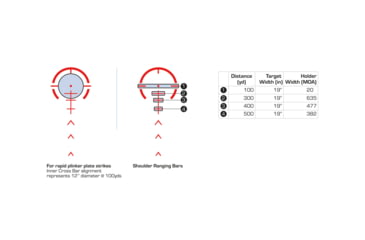 Image of Swampfox Arrowhead LPVO Rifle Scope, 1-6x24mm, 30mm Tube, Second Focal Plane, Guerilla Dot BDC Reticle, Black, ARH16241-B