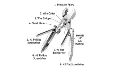 Image of SwissTech Micro Plus Multi Tool SWTMPTBS