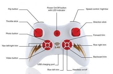 Image of Syma X52C Nano Quadcopter Drone w/2MP HD Camera and Bonus Battery, Gold 61314