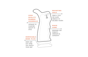 Image of TAC AR Over Molded Pistol Grip, Black, CSO1-Bk