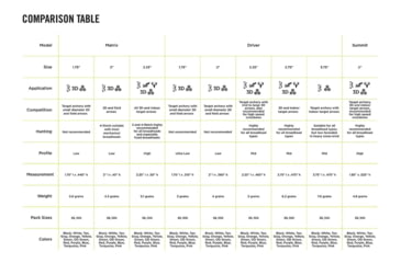 Image of TAC Vanes 2.25in Matrix Shield Cut, 36 Pack, Red, 80TAC-0360306-1066