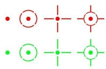 Image of Tacfire Dual Illuminated Reflex Sight With 4 Different Reticles, Black RD007