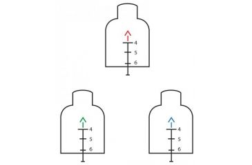 Image of Tacfire Illuminated Red/Green/Blue Chevron Reticle