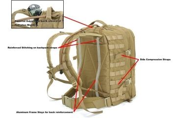 Image of TAG Basic Medical Pack