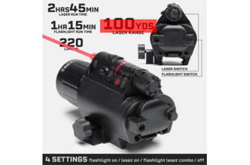 Image of Tacticon Armament Firefly V1 Pistol and Rifle Laser/Flashlight Combo, Green Laser, Black, FGL10