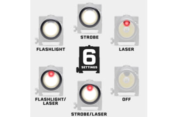 Image of Tacticon Armament FireFly V5 Pistol Laser/Flashlight Combo, Red Laser, Black, FRL50