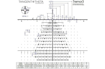 Image of Tangent Theta Inc. 7-35x56mm 36mm Tube Rifle Scope, Horus Tremor3, 0.1 Mrad, 800106-0008