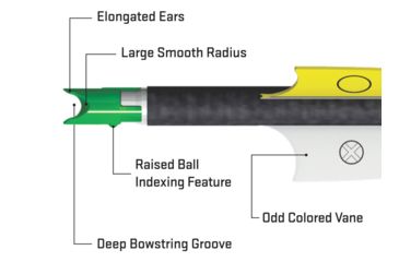 Image of TenPoint Crossbow Technologies Pro Elite 400 Arrows, 20in, w/Alpha Nocks 3pk, HEA-660.3