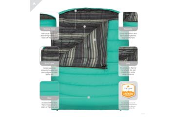 Image of TETON Sports Mammoth 0 F Double Sleeping Bag, Double-Wide, Teal/Grey, 111T