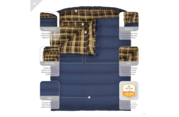 Image of TETON Sports Mammoth 20 F Double Sleeping Bag, Double Wide, Blue/Brown, 109