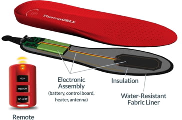 Image of ThermaCELL Rechargeable Heated Insoles - Large - Mens 7.5-9/Womens 8.5-10, THS01L
