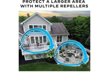 Image of THER EL55 LIGHTED RECHARGEABLE MOS REPELLER