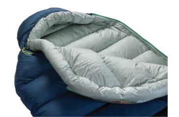 Image of Therm-a-Rest Hyperion 20F/-6C Sleeping Bag, Deep Pacific, Small, 10700