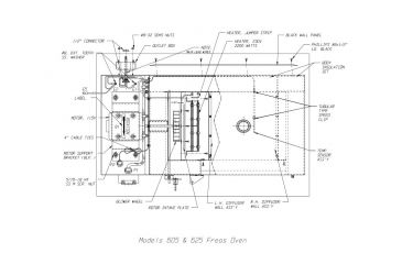 Image of Thermo Scientific RKC Controller, Freas Oven 3176234