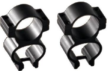 Image of Thompson Center Rifle Scope Mounts Rings Bases 9866
