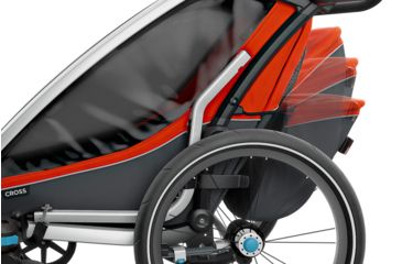 Image of Thule Chariot Cross 1, Rorange, 10202012