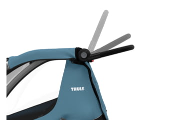 Image of Thule Courier, Aegean Blue, 10102001