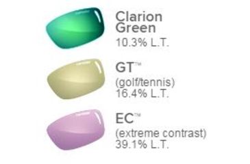 Image of Tifosi Optics Tyrant 2.0 Sunglasses - Matte White Frame w/Clarion Green,Golf/Tennis and Extreme Contrast Lens 1120201240