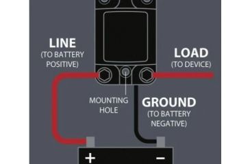 Image of Trac Outdoors Digital Circuit Breaker w/Display, 30-60 amp T10171