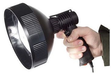 Image of Tracer Sport Light 170 Fixed Power TR1705