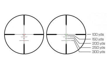 Image of Traditions Scope 3-9x40mm Bdm Mz Ranging Illum. Black Matte